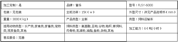 牛,豬,雞舍配套專用散飼料運輸車產(chǎn)品技術(shù)參數(shù) 牛,豬,雞舍配套專用散飼料運輸車產(chǎn)品技術(shù)參數(shù)